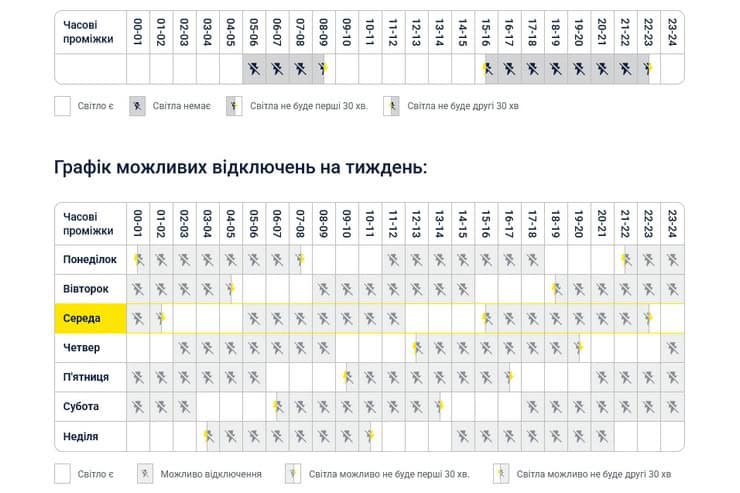 График отключения электроэнергии Синельниково сегодня, на неделю